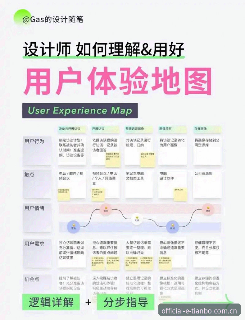 天博综合体育 天博综合体育官方平台深度分析:从安装体验到用户体验的全面解读