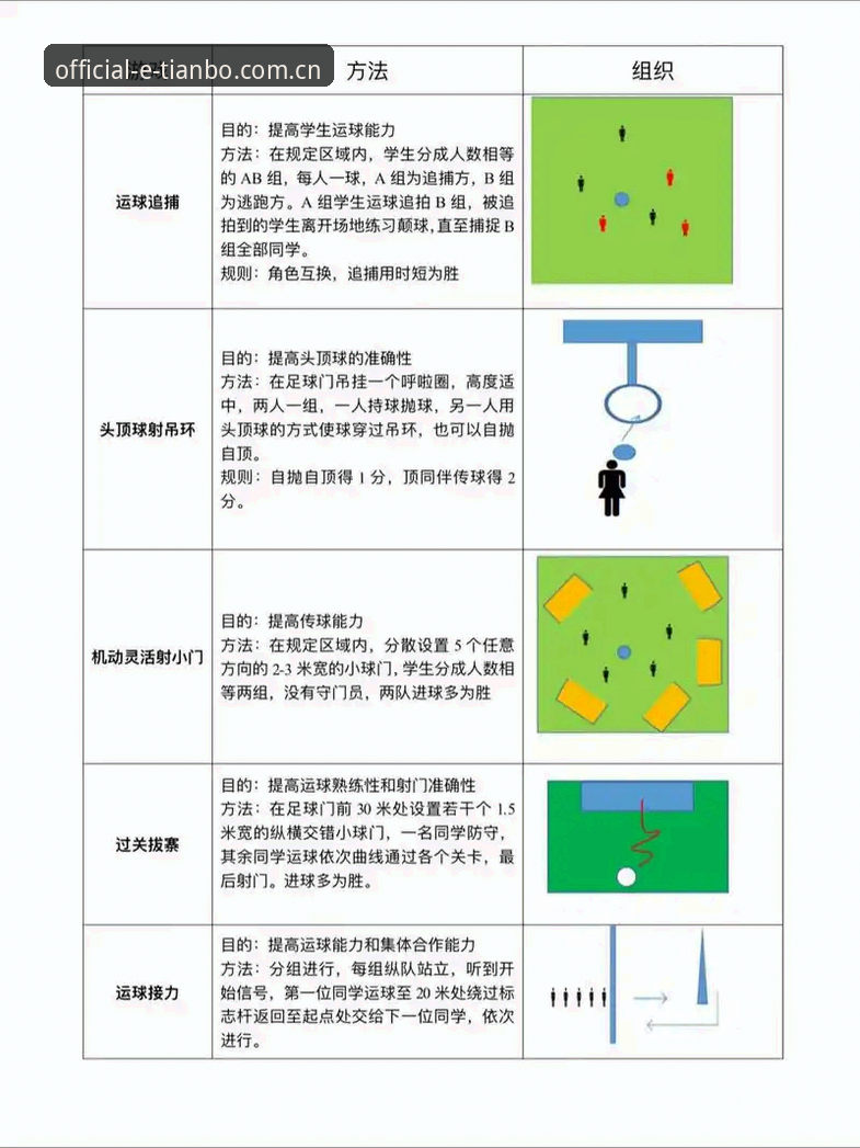 欧联杯决赛复盘操作教程：埃梅里封神之夜与天博综合体育观赛体验