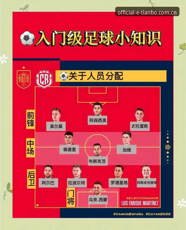 天博体育直观指引 2030世界杯扩军至66队实用指南:中国男足重返舞台的必备知识